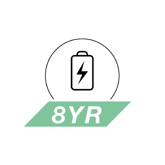8-year unlimited miles battery warranty